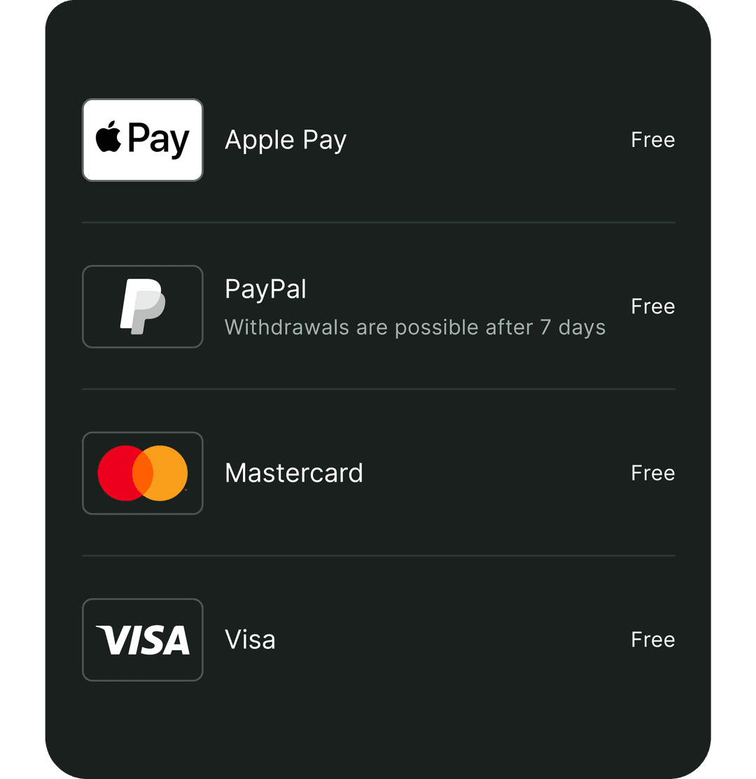 Payment options: Apple Pay, PayPal, Mastercard, and Visa, all listed as free.